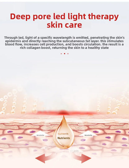 LED Photon Skin Rejuvenation Facial Mask with 7 Color Light Therapy